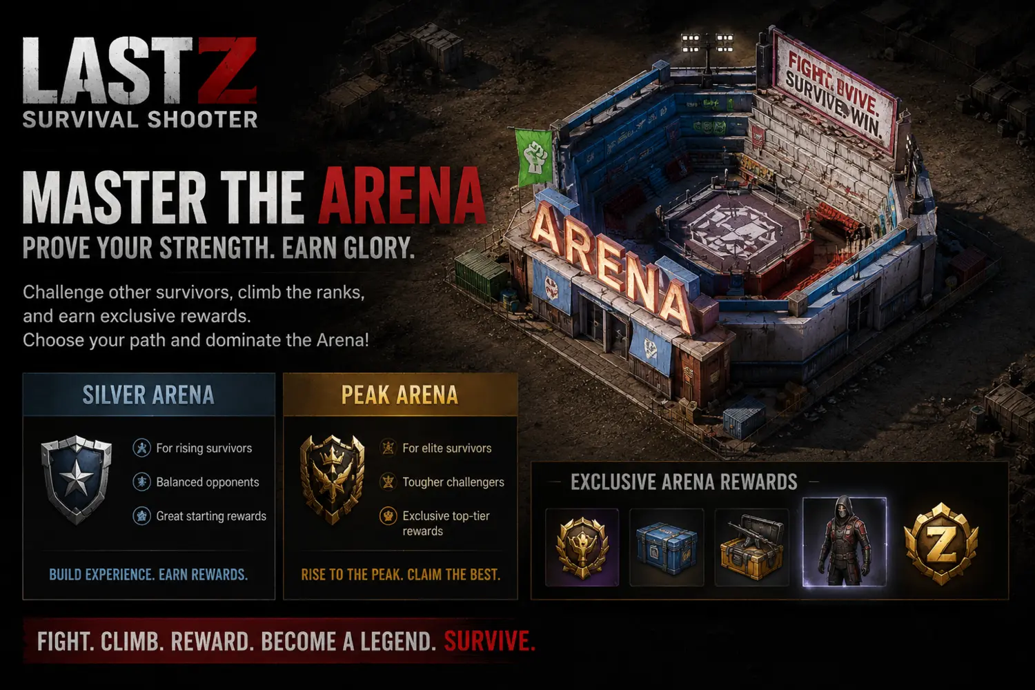 Arena Guide – Silver & Peak Arena Explained