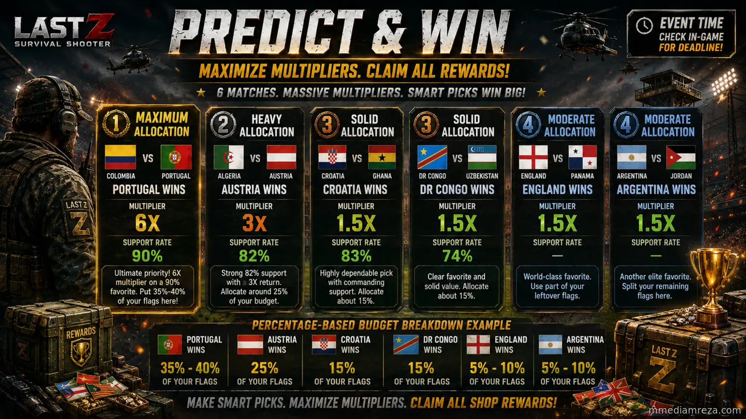 Football LEGEND/Cheerings - recommendation (6-27 GROUP STAGE)