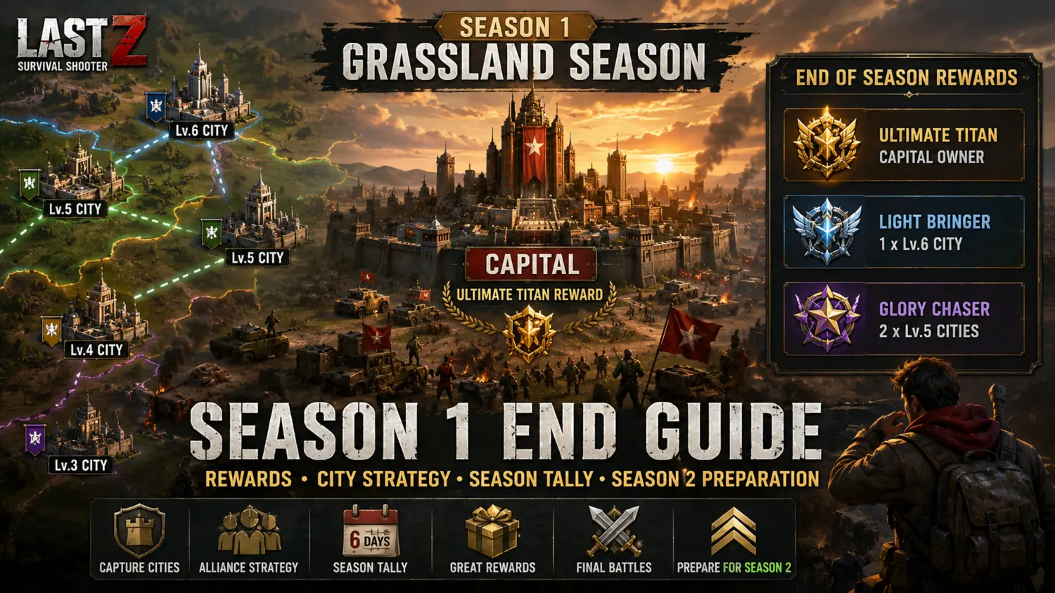 Last Z Season 1 Rewards, Cities and Season Tally
