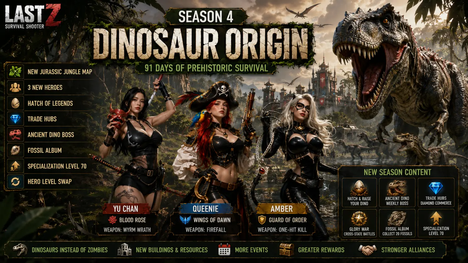 Last Z Season 4 - Dinosaur Origin Complete Guide