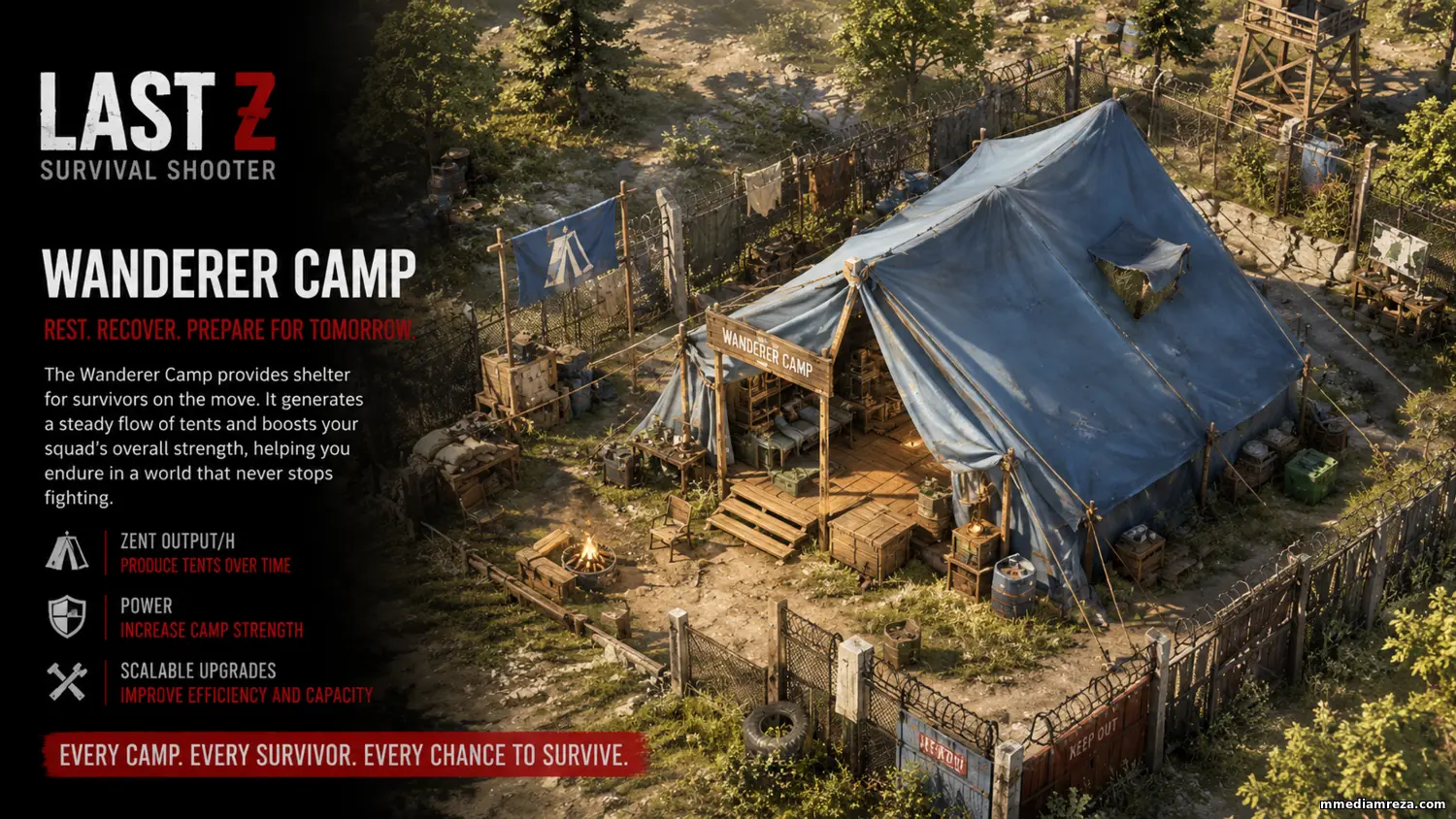 Wanderer's Camp Guide: Zcoins & Alliance Hub